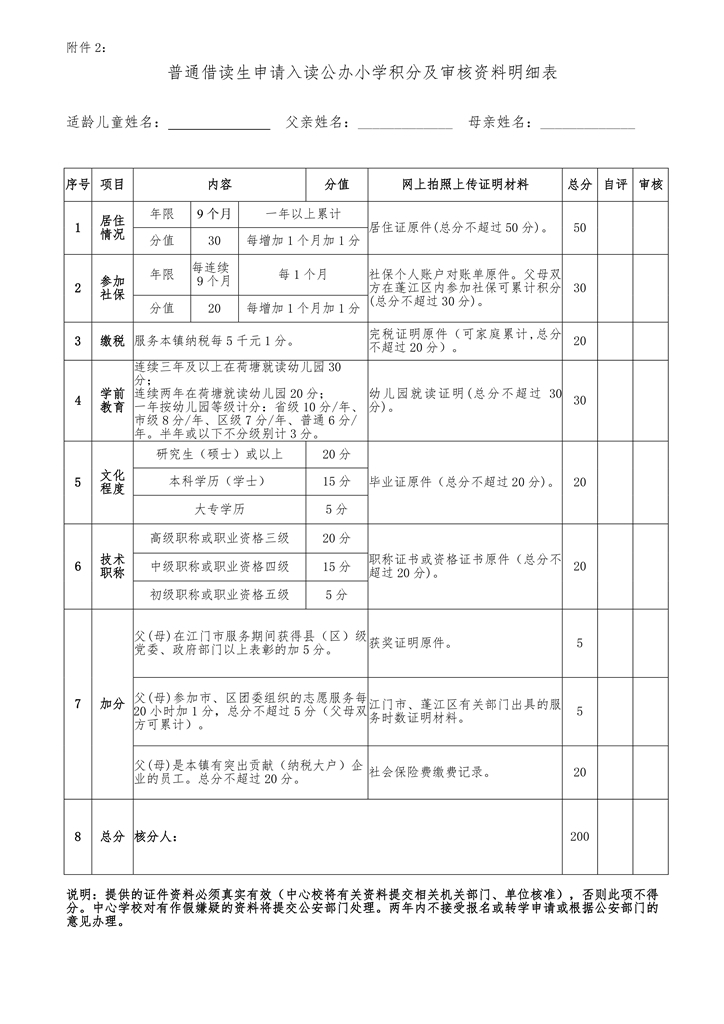 荷塘鎮(zhèn)2020年秋季公辦小學(xué)一年級招生簡章(2)(2)0006.jpg