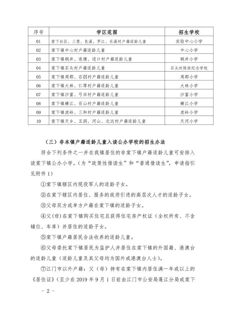 江門市蓬江區(qū)棠下鎮(zhèn)2020年公辦小學(xué)一年級招生簡章（20200507）0002.jpg