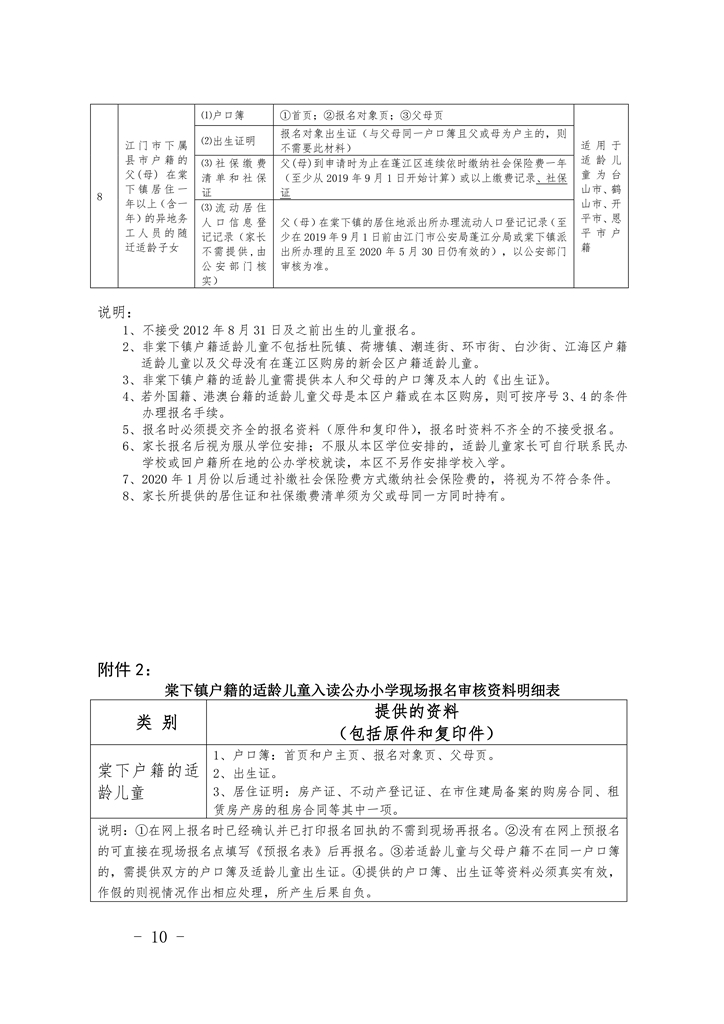 江門市蓬江區(qū)棠下鎮(zhèn)2020年公辦小學(xué)一年級招生簡章（20200507）0010.jpg