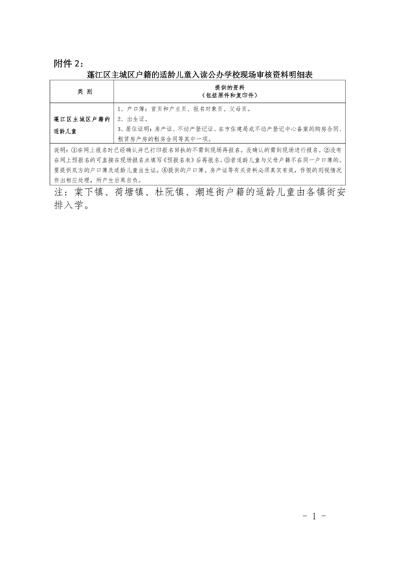 附件2.蓬江區(qū)主城區(qū)戶籍的適齡兒童入讀公辦小學(xué)現(xiàn)場(chǎng)報(bào)名審核資料明細(xì)表0001.jpg