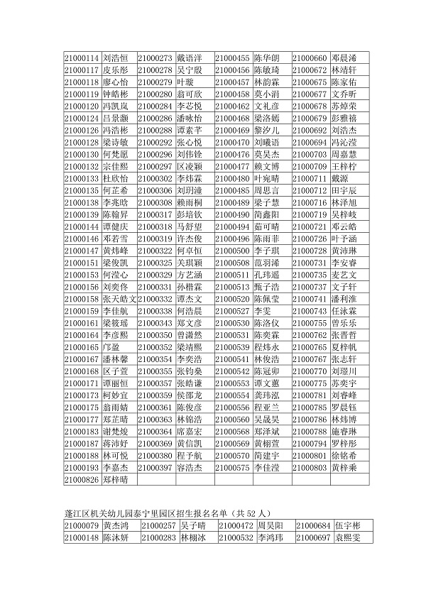 20210524  2021年蓬江區(qū)公辦幼兒園報名名單公示_02.jpg