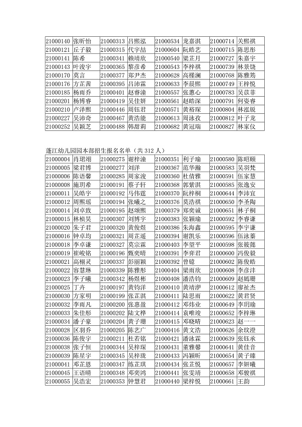 20210524  2021年蓬江區(qū)公辦幼兒園報名名單公示_03.jpg