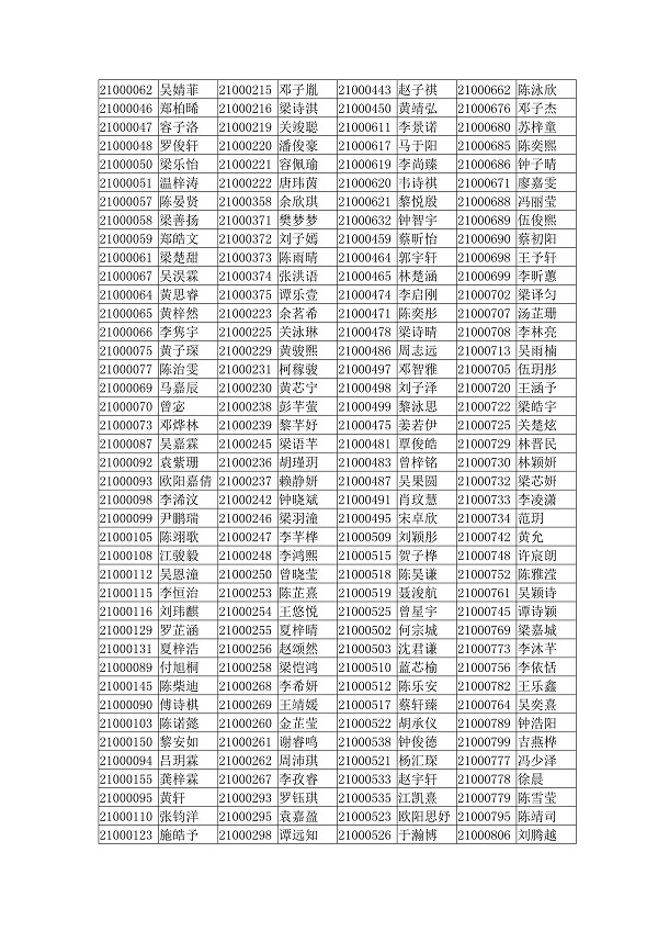 20210524  2021年蓬江區(qū)公辦幼兒園報名名單公示_04.jpg