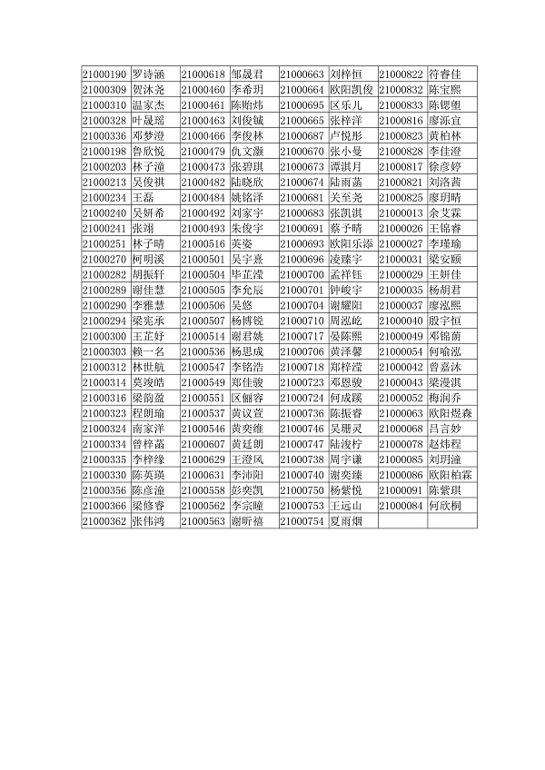 20210524  2021年蓬江區(qū)公辦幼兒園報名名單公示_06.jpg