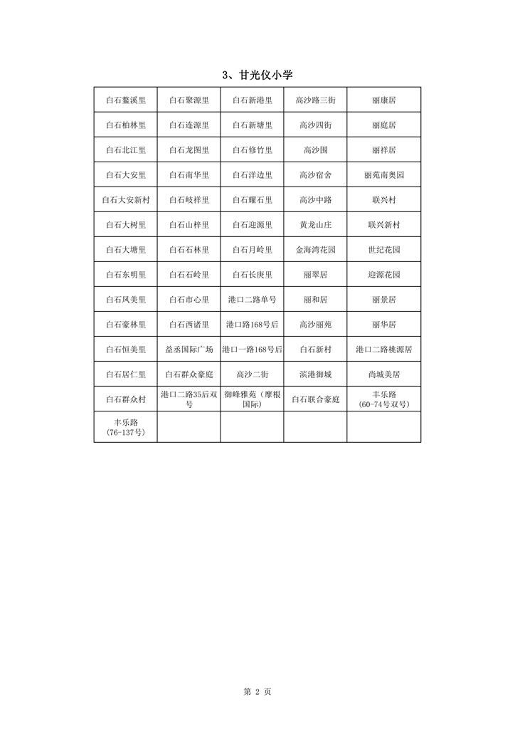 713蓬江區(qū)中心城區(qū)2021年小學(xué)一年級戶籍新生招生地段安排新修改0002.jpg