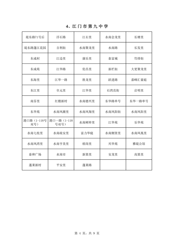 蓬江區(qū)中心城區(qū)2021年初中學校戶籍新招生地段安排0004.jpg