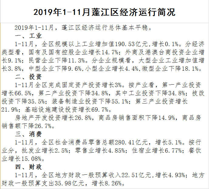 1－11月蓬江區(qū)經(jīng)濟運行簡況.png