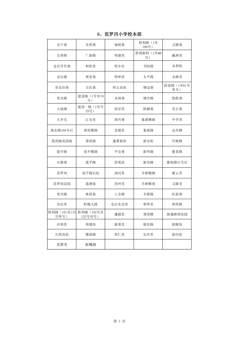 蓬江區(qū)中心城區(qū)2022年公辦小學(xué)一年級戶籍新生招生地段安排(1)0003.jpg