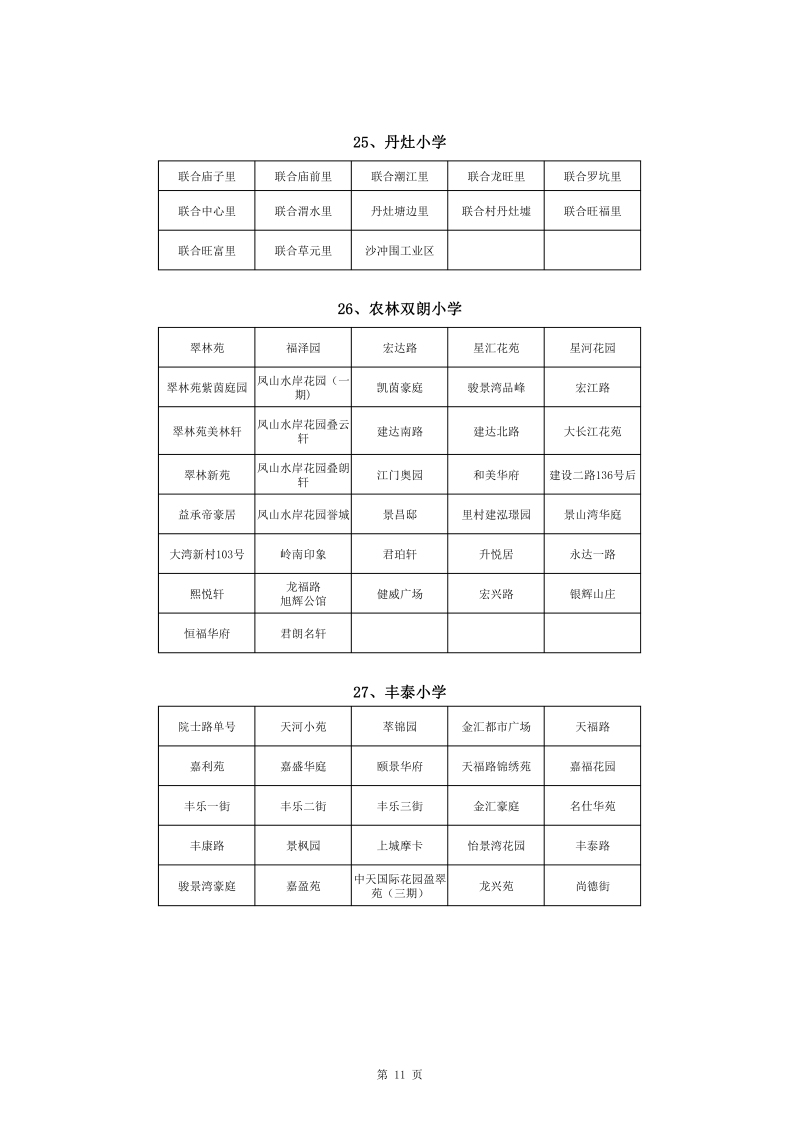 蓬江區(qū)中心城區(qū)2022年公辦小學(xué)一年級戶籍新生招生地段安排(1)0011.jpg