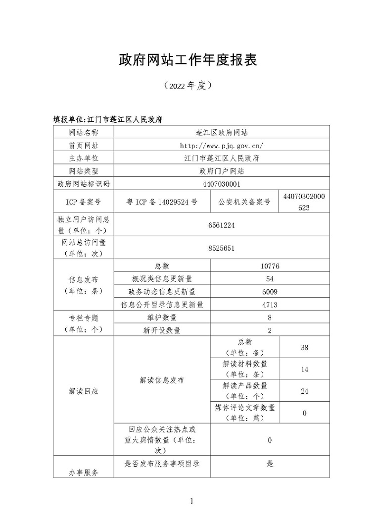 蓬江區(qū)政府網(wǎng)站工作年度報表（2022年度）1.jpg