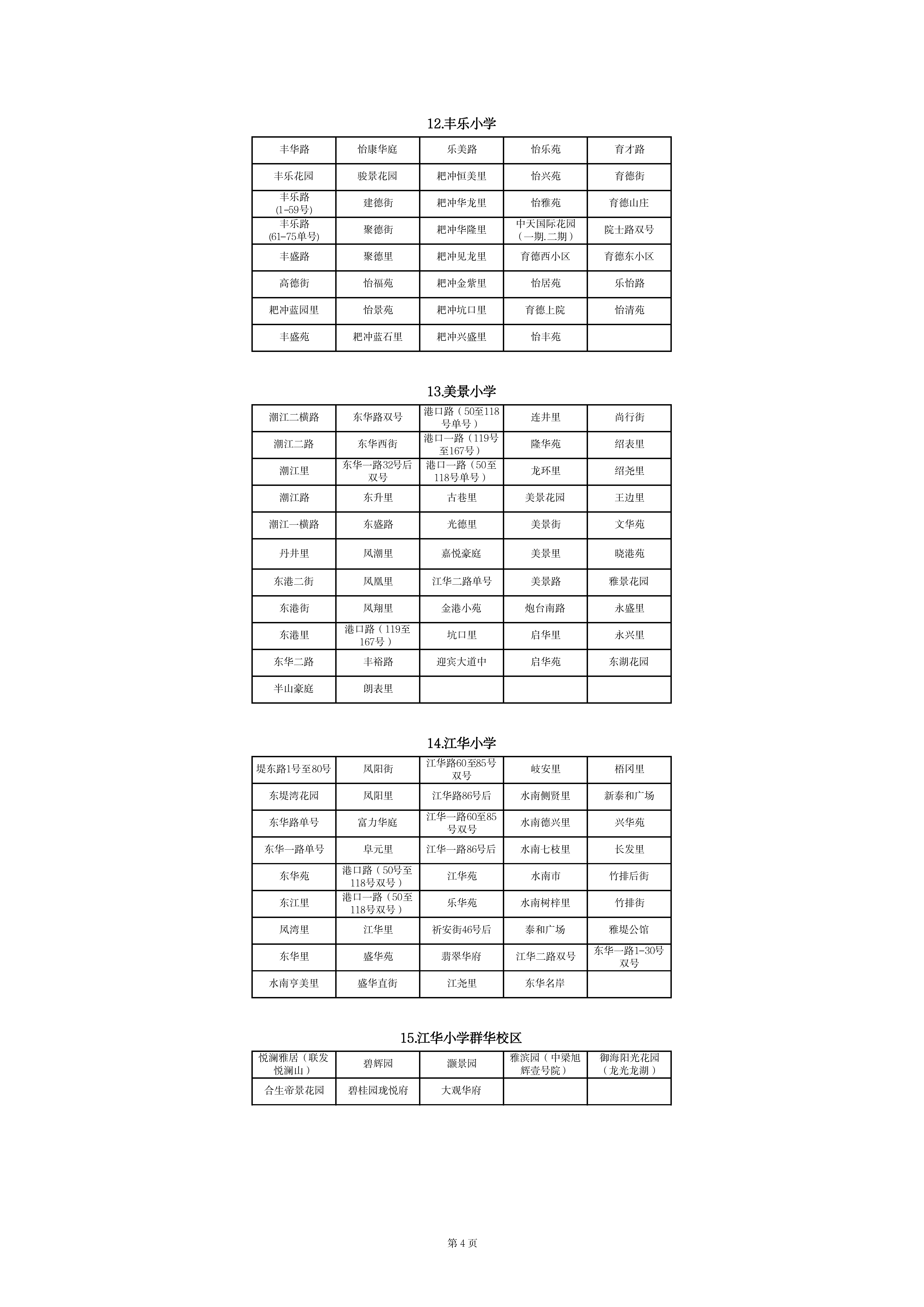 蓬江區(qū)中心城區(qū)2023年公辦小學(xué)一年級(jí)戶籍新生招生地段安排(以此為準(zhǔn))_03.png