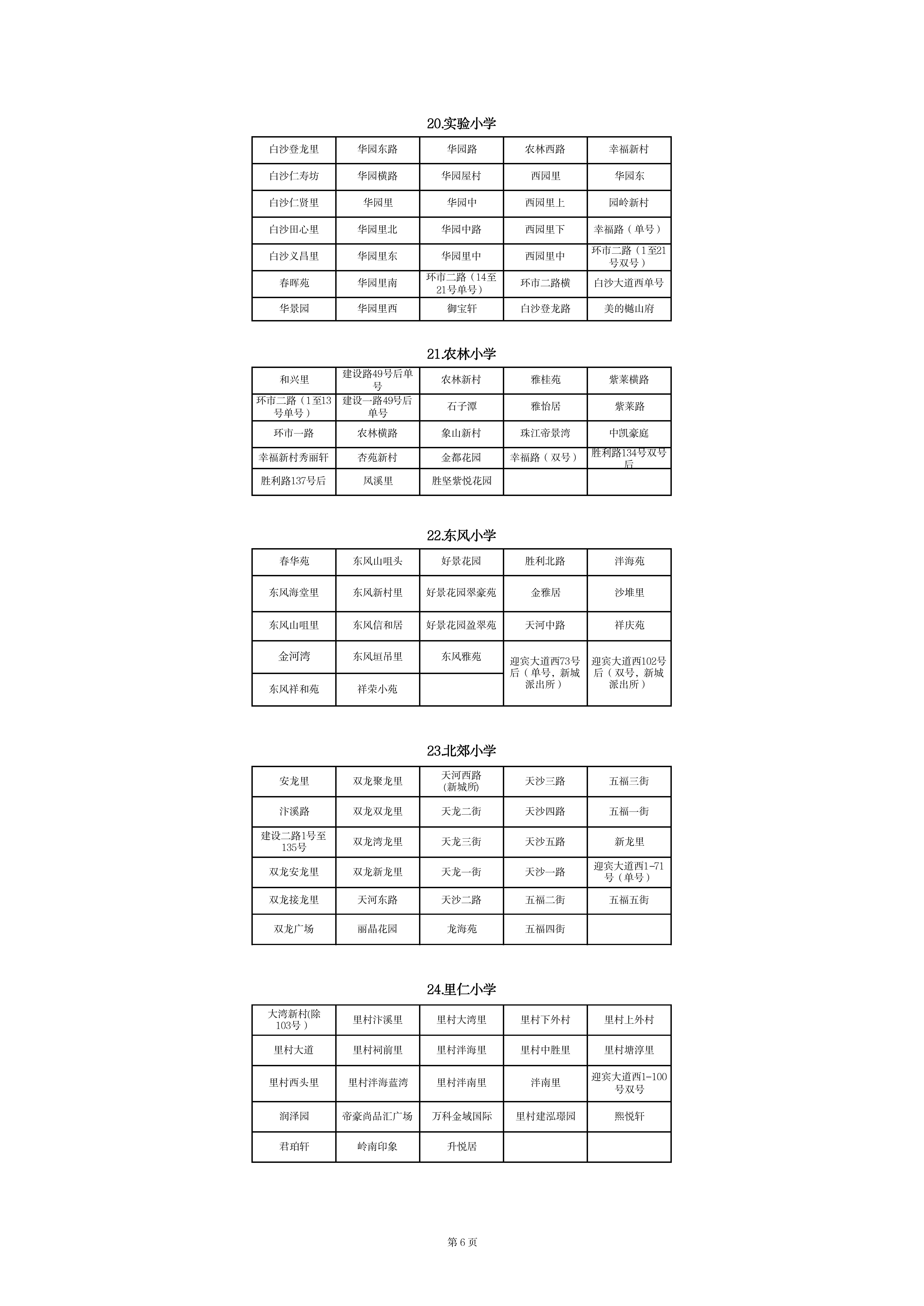 蓬江區(qū)中心城區(qū)2023年公辦小學(xué)一年級(jí)戶籍新生招生地段安排(以此為準(zhǔn))_05.png