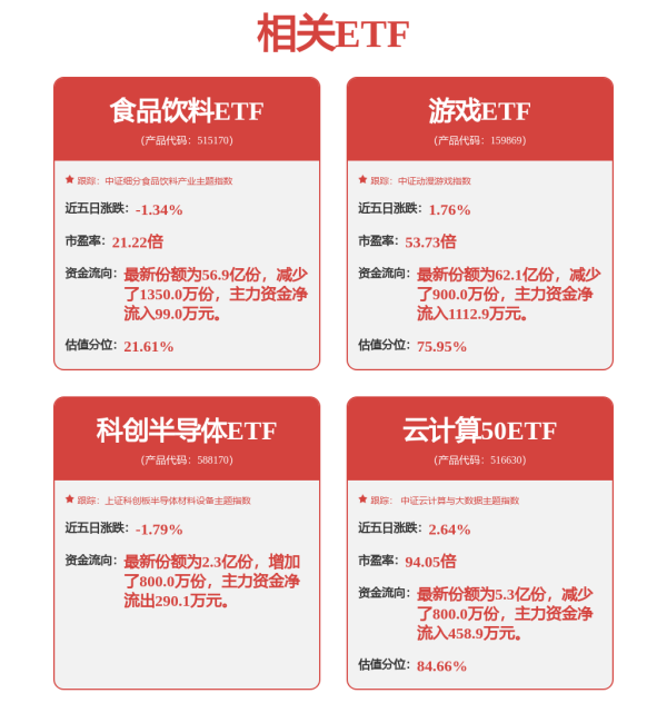 股票配資的 擒拿多只翻倍牛股！北交所基金異軍突起