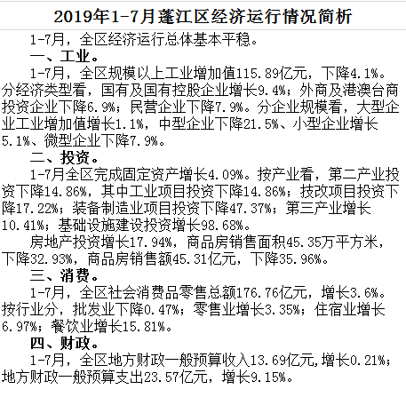 2019年1-7月蓬江區(qū)經(jīng)濟運行情況.jpg